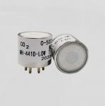 Low NDIR infrared CO2 sensor